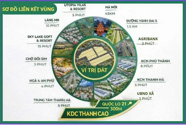 🔥 GIỮ NGAY LÔ ĐẤT SÁT HÀ NỘI – VÙNG GIÁ TRŨNG HIẾM CÒN LẠI