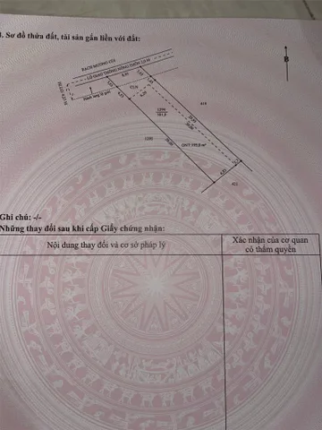 ĐẤT ĐẸP- GIÁ TỐT - Cần Bán Nhanh Lô Đất Rạch Mương Củi (Gần Rạch Sung), Nhơn Nghĩa, Phong Điền, TPCT