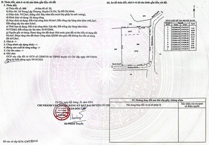 Bán đất 3462m² có sẵn 362m² thổ cư ngang 66m giá 11.8 tỷ tại Xã Thái Mỹ