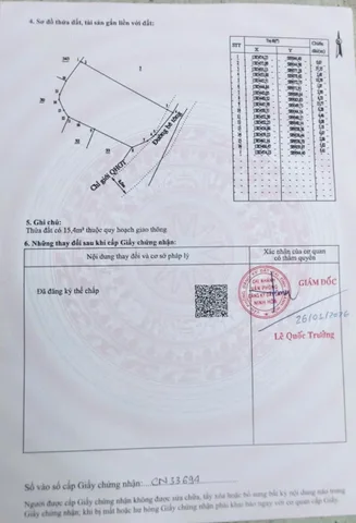 Gần nút giao cao tốc,nằm giữa thị xã và khu công nghiệp