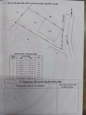Bán đất 899.7m² có sẵn 300m² thổ cư ngang 19m giá 60 tỷ tại Xã Thái Mỹ