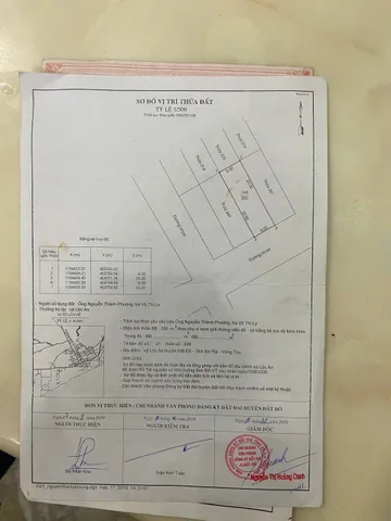 CHỦ NGỘP CẦN BÁN GẤP 2TY LÔ ĐẤT 200M2 (FULL THỔ CƯ)