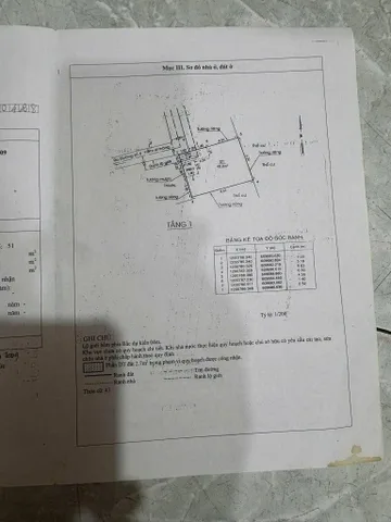 54M2 SHR 2 PHÒNG TRỌ - SHR KO QUY HOẠCH KO LỘ GIỚI -LINH TÂY THỦ ĐỨC – 3,3 TỶ
