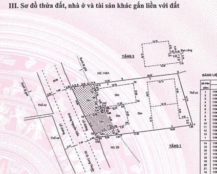 🚀 101 TRIỆU/M² – 1.483M² NGANG 28M – MẶT TIỀN NGUYỄN XIỂN – ĐÓN SÓNG VÀNH ĐAI 3