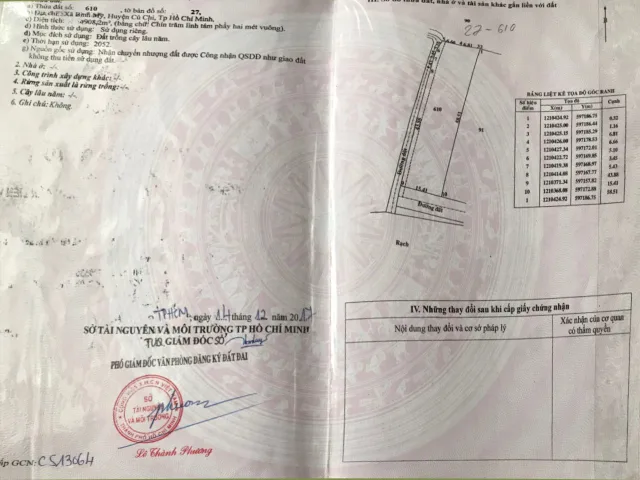 Bán đất 908m² ngang 15m giá 6.1 tỷ tại Xã Bình Mỹ
