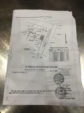 Bán nhà 49.5m² có sẵn 40m² thổ cư ngang 3,55m giá 3.55 tỷ tại Xã Bà Điểm