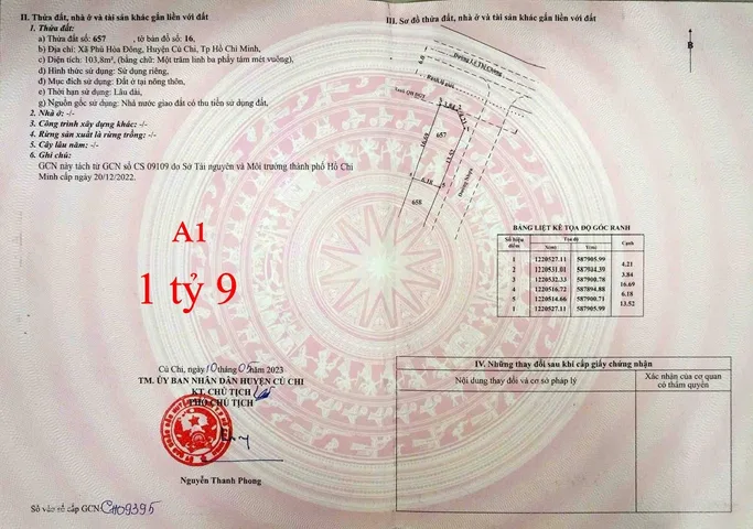 - Đất full thổ nằm trong dân cư Phú Hòa Đông, chủ đang bớt 100 triệu so với giá thị trường ban đầu.