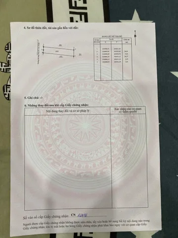 Full thổ cư  - Cam phúc bắc - giá thấp nhất thị trường