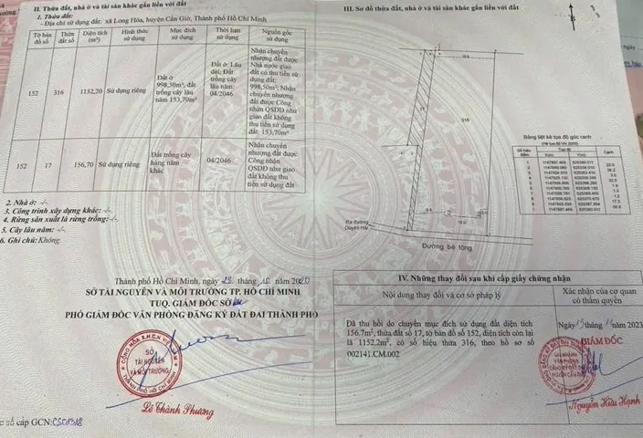 Bán đất mặt tiền viêu biển đối diện vịnh Tiên