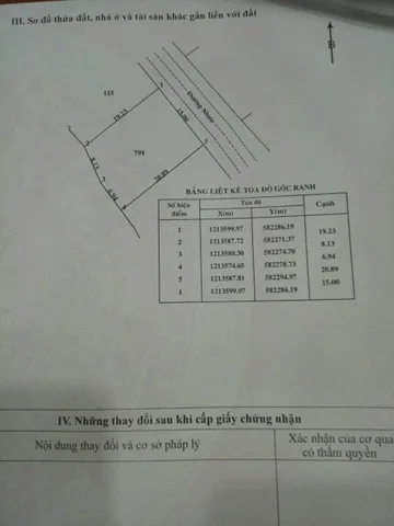 Bán đất 305.9m² ngang 15m giá 3.8 tỷ tại Xã Củ Chi