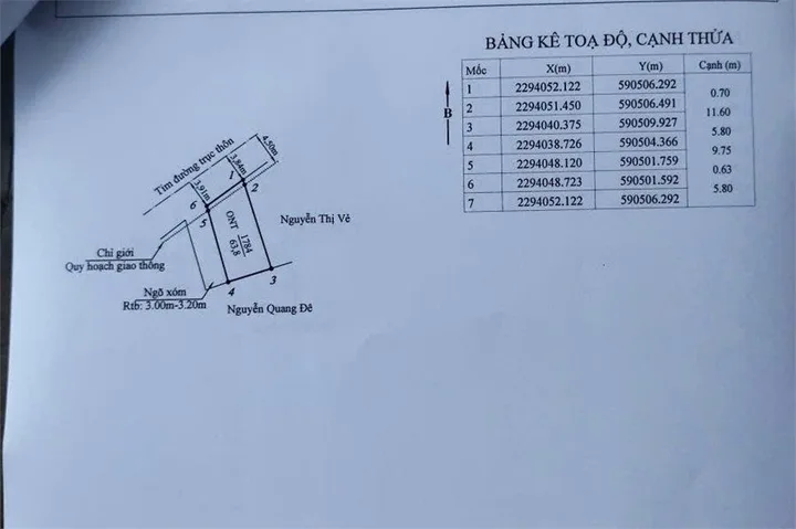 Lô góc cực đẹp trục thôn Ngũ Phúc - Sát KCN đang triển khai - ZALO 0567 222 555