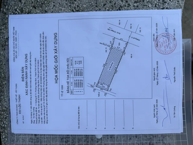 Bán đất 69m², DTXD 54,8m² thổ cư ngang 4,47m, giá bán 4.65 tỷ. Tại số 11 đường 17, phường Linh Đông (nay là : phường Hiệp Bình, Tp.HCM)