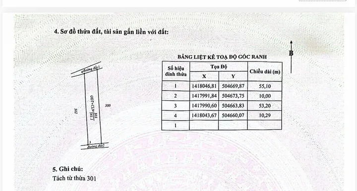Bán đất 544.4m² có sẵn 40m² thổ cư ngang 10m giá 320 triệu tại Xã Ea Knốp