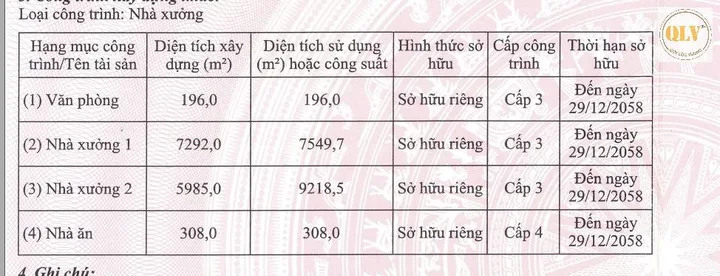 Bán xưởng KCN Tân Phú Trung, Củ Chi, Hồ Chí Minh 17.516m²