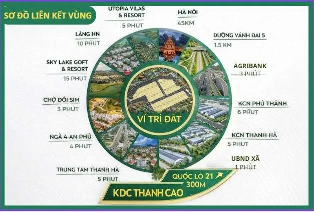 ⚠️ ĐẤT SÁT HÀ NỘI – CHỈ HƠN 300 TRIỆU