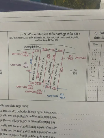 CẦN BÁN 04 THỬA ĐẤT TẠI TIỂU KHU 12-XÃ LƯƠNG SƠN-TỈNH PHÚ THỌ.
