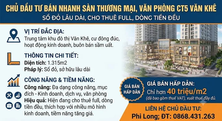 Bán sàn TMVP CT5 Văn Khê, vị trí trung tâm, sổ đỏ sở hữu lâu dài, đa dạng công năng, dòng tiền đều.