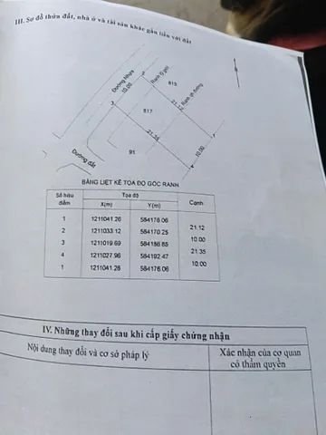 Bán đất 210m² có sẵn 90m² thổ cư ngang 10m giá 2.5 tỷ tại Xã Củ Chi