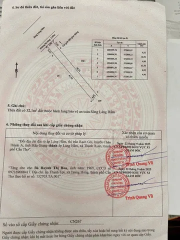 ĐẤT ĐẸP- GIÁ TỐT Chính chủ cần bán lô đất tiềm năng tại Thị Trấn Rạch Gòi, Châu Thành, Hậu Giang