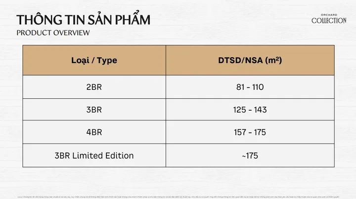 🔥 SIÊU PHẨM ORCHARD COLLECTION CHÍNH THỨC NHẬN BOOKING 🔥