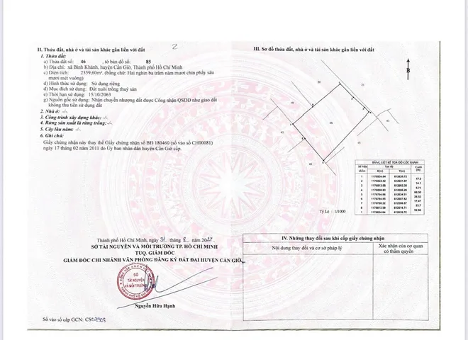 Bán lô đấy vườn 2360m2 ngay kdc cọ Dầu