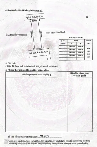 04/2026.Bán đất 100m² giá 1.63 tỷ tại Xã An Khánh. Mỹ Đức. liên hệ 0362558882.