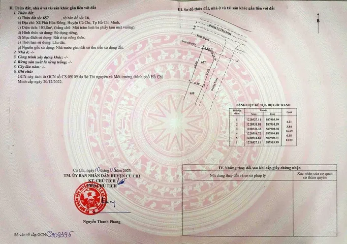1,4 TỶ LÔ GỐC NGAY CHỢ PHÚ HOÀ ĐÔNG, XÂY FULL CÔNG CHỨNG NGAY
