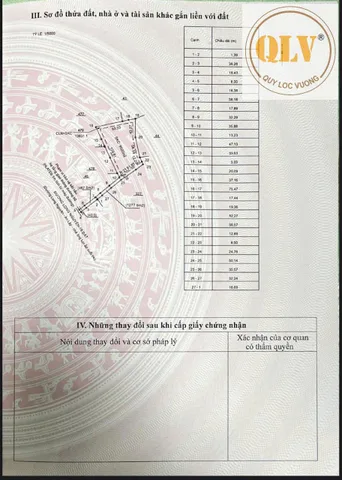 Cho thuê nhà xưởng Long Nguyên, Bàu Bàng, Bình Dương 7.000m²