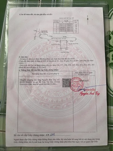04/2026.Bán đất 42.m² full thổ cư ngang 5,8m giá 1.09 tỷ tại Phường An Dương. Bắc Sơn. liên hệ 0362558882