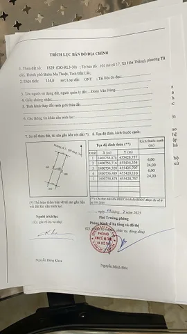 TÁI ĐỊNH CƯ HOÀ THẮNG