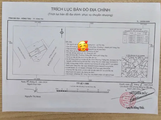 Bán nhà 2 mặt tiền tại góc Nguyễn An Ninh - Nguyễn Bảo