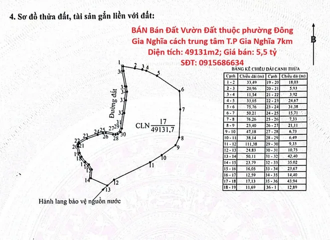 BÁN Bán Đất Vườn Đất thuộc phường Đông Gia Nghĩa cách trung tâm T.P Gia Nghĩa 7km
