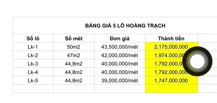 Bán đất 43,1m² full thổ cư ngang 4m giá 1.62 tỷ tại Xã Mễ Sở