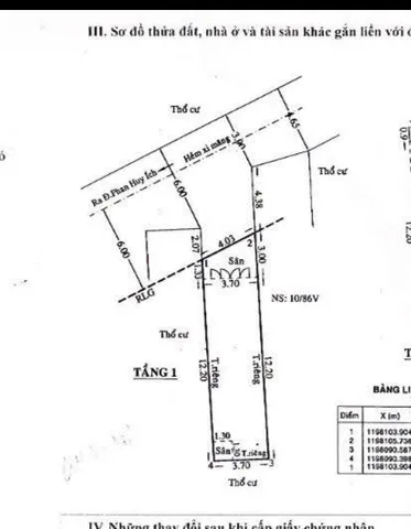 BÁN NHÀ HẺM XE HƠI – NGUYỄN TƯ GIẢN – CÁCH MẶT TIỀN 1 CĂN - CHỈ HƠN 7 TỶ