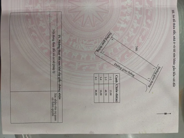 BÁN ĐẤT THẠCH KÊNH , THẠCH HÀ HÀ TĨNH GIÁ 5TR/m2