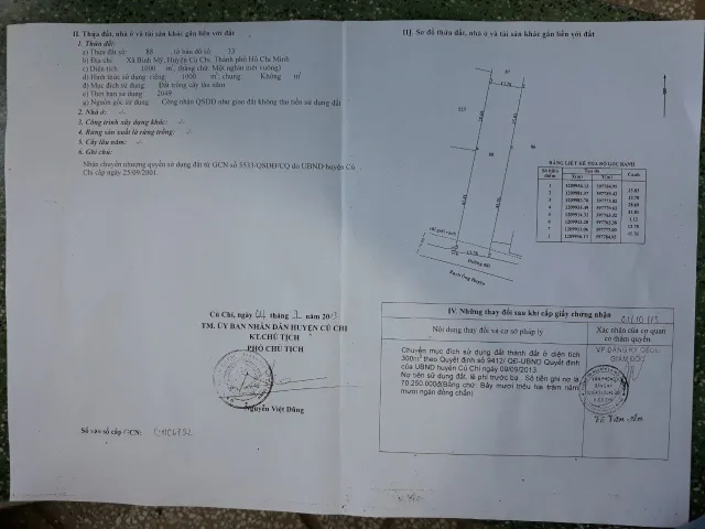 Bán nhà 1000m² có sẵn 300m² thổ cư ngang 14m giá 13.5 tỷ tại Xã Bình Mỹ