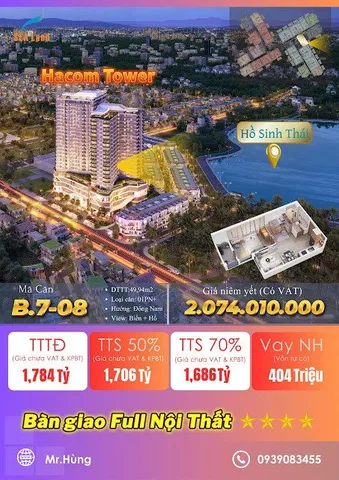 CĂN HỘ CAO CẤP VIEW BIỂN - GIÁ TỐT ĐẦU TƯ
