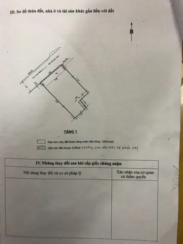 Cần Bán Gấp Nhà Mặt tiền 126B Phan Đăng Lưu