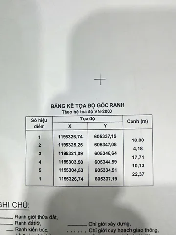 Chính Chủ Bán Nhà Hẻm 60/2/9 Ung Văn Khiêm – Giá 36 tỷ