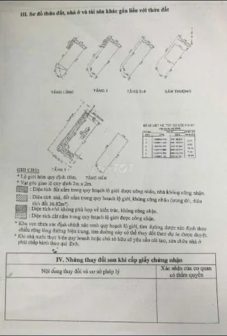 Chính Chủ Bán Nhà Hẻm 281/15 Lê Văn Sỹ – Giá 47 tỷ