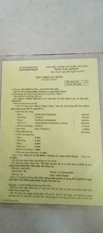 Chính Chủ Bán Nhà Mặt tiền 50 lê quang định – Giá 16 tỷ