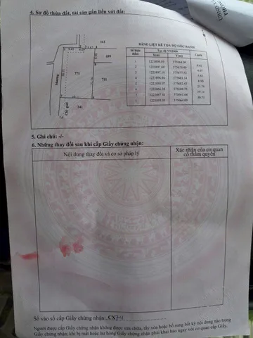Bán đất 589.7m² ngang 15m tại Xã Thái Mỹ