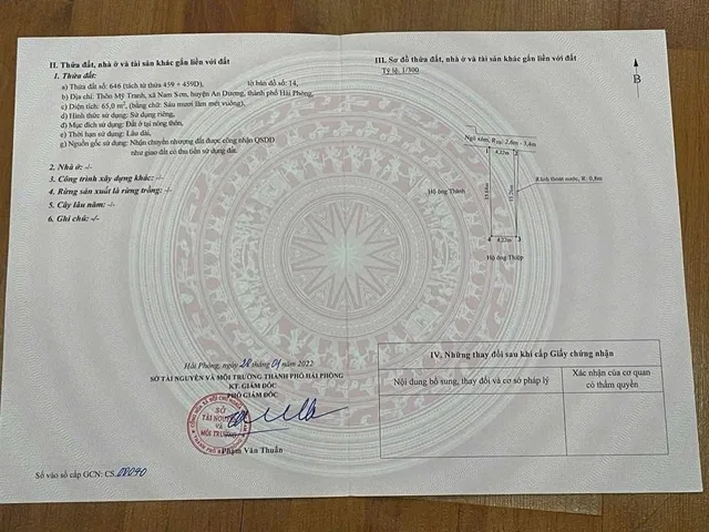 ❌❌❌ LÔ ĐẤT ĐẸP MỸ TRANH – NAM SƠN – NGÕ Ô TÔ – GIÁ CHỈ 1,45 TỶ ❌❌❌