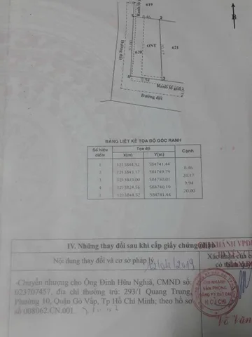 🚨 ĐẤT GÓC 2 MẶT TIỀN – PHƯỚC VĨNH AN – CHỈ 3TY TL 🚨