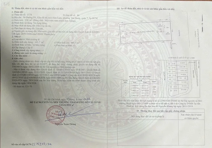 Cần Bán Nhà Mặt tiền 50 D1 khu đô thị Him Lam – Giá 63 tỷ