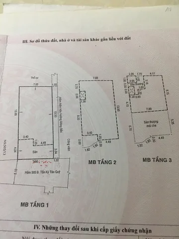 Cần Bán Gấp Nhà Hẻm 505/15 Tân Kỳ Tân Quý