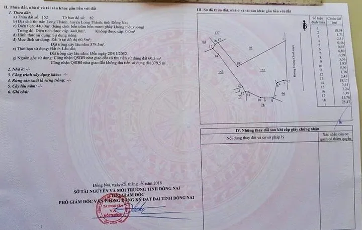 BÁN ĐẤT MẶT TIỀN QUỐC LỘ 51 LONG THÀNH ĐÔNG NAI– 440M²