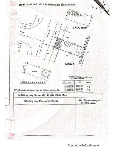 Chính Chủ Bán Nhà Mặt tiền 6 Lê Đức Thọ – Giá 45 tỷ