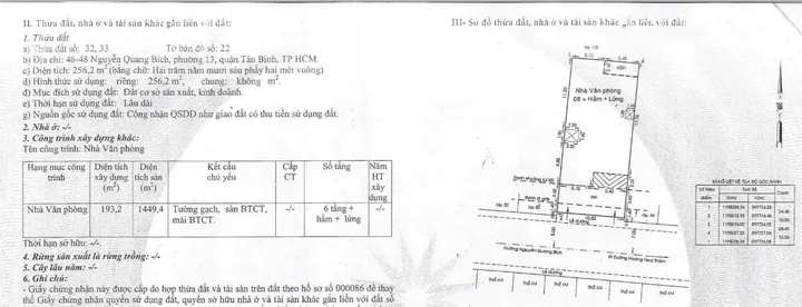 Cần Bán Nhà Mặt tiền 46-48 Nguyễn Quang Bích – Giá 75 tỷ