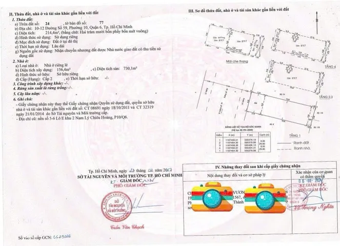 Cần Bán Nhà Mặt tiền 10-12 Đường số 59 – Giá 42 tỷ